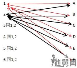 �˿��Ƽ���ǧ��������Ƶ����ž���-6K��ը���Ϳշɾ��Ͼ�һ�г�(��ͼ)...